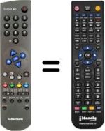 Replacement remote control Grundig ST 55-800 TEXT