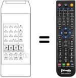 Télécommande équivalente TP 875