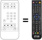 Télécommande équivalente SCHNEIDER STV 21427