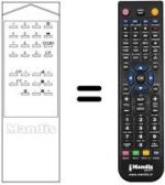 Télécommande équivalente TVC 99CH / 29PR
