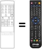 Télécommande équivalente Sonoko P 1403 BG