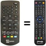 Télécommande équivalente Telesystem TS 07 DVBT