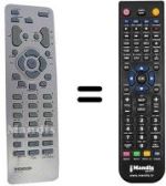 Télécommande équivalente RCT 311 AB 1