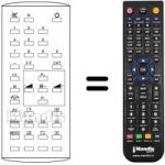 Télécommande équivalente UNIVERSUM IR 5421