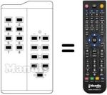 Télécommande équivalente US 8 FACH