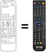 Télécommande équivalente WELTBLICH VTR 2911