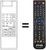 Télécommande équivalente VS 5 / 2 TEXT