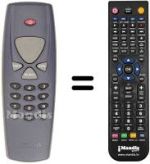 Télécommande équivalente Ingelen MEDIAMASTER 210 S