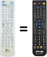 Télécommande équivalente LG RH-255