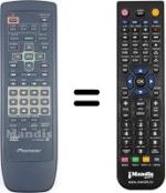 Télécommande équivalente Pioneer DV 626