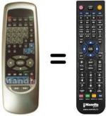 Télécommande équivalente Irradio DVD 5