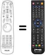 Télécommande équivalente Aristona DVD 930