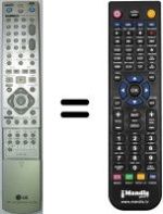 Replacement remote control Goldstar RH-177
