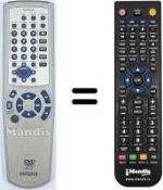 Télécommande équivalente Aiwa XD-DV170