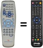 Télécommande équivalente Dual HCS-400