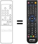 Télécommande équivalente Amstrad STR 250 E / T