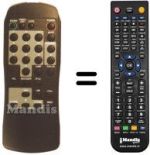 Télécommande équivalente Telesystem RK 552