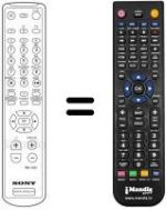 Télécommande équivalente Sony GOLDBOX