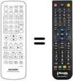 Télécommande équivalente Sharp DV 890 S