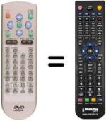 Replacement remote control Ingelen S 2100