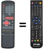 Télécommande équivalente MAESTRO SERIE MUST