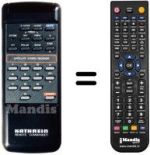 Replacement remote control Kathrein UFD 90 B (1 / 2 SCART)