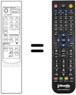 Télécommande équivalente Audiosonic MV207