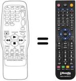 Télécommande équivalente United TVC2140SI