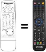Télécommande équivalente Irradio FTC1449