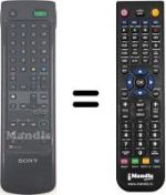 Télécommande équivalente Sony KP-46S4