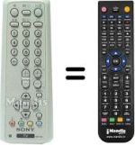 Replacement remote control Sony KV-28CL10