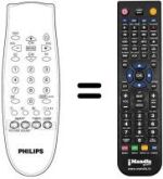 Télécommande équivalente REMCON1332