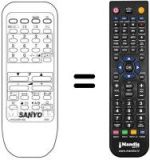 Télécommande équivalente Sanyo 28B3