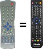 Télécommande équivalente Philips RC283509 / 01