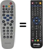 Télécommande équivalente Philips 20PF4110 / 01