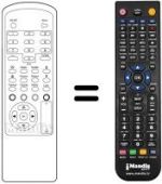Télécommande équivalente Xsat CDTV350