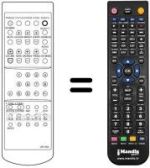 Télécommande équivalente Protech CTV7296