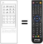 Télécommande équivalente Samsung CF346Z