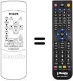 Télécommande équivalente REMCON1199