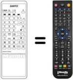 Télécommande équivalente Sanyo CEP6032TX