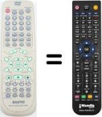 Télécommande équivalente Sanyo RB-TS750ST