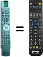 Télécommande équivalente LG RZ50PY10