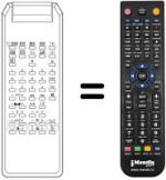 Télécommande équivalente REMCON953