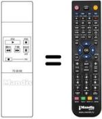 Télécommande équivalente REMCON871
