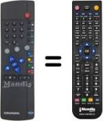 Télécommande équivalente Grundig TVR3710