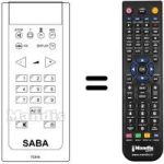 Télécommande équivalente Saba 70ES22
