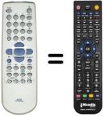 Télécommande équivalente Proline SVN9850S
