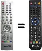 Télécommande équivalente Hyundai Q421H
