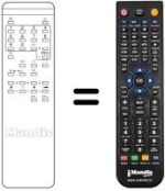 Replacement remote control Euroman A5535