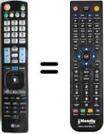 Télécommande équivalente LG 32LW450